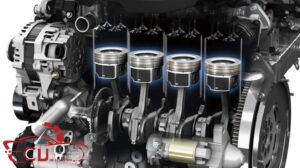 ƯU NHƯỢC ĐIỂM VÀ NGUYÊN LÝ HOẠT ĐỘNG CỦA TỪNG LOẠI ĐỘNG CƠ