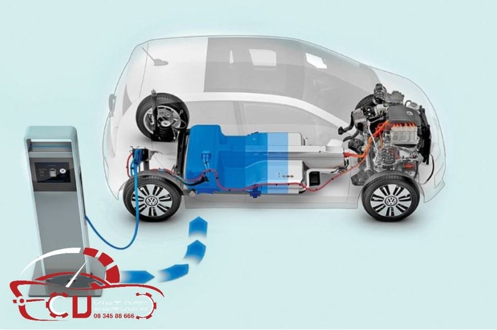 Điều quan trọng nhất cần xác định trước khi mua xe ô tô điện là gì?
