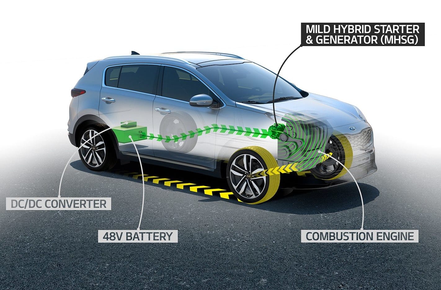XE MILD HYBRID LÀ GÌ? CÓ NÊN MUA?