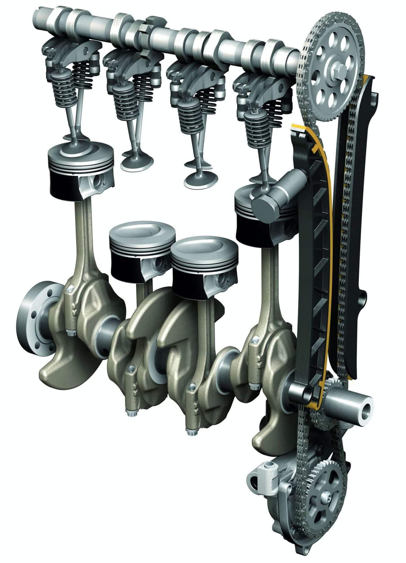 TÌM HIỂU PHÂN BIỆT CÁC LOẠI ĐỘNG CƠ OHV, OHC, SOHC & DOHC 3 TÌM HIỂU PHÂN BIỆT CÁC LOẠI ĐỘNG CƠ OHV, OHC, SOHC & DOHC