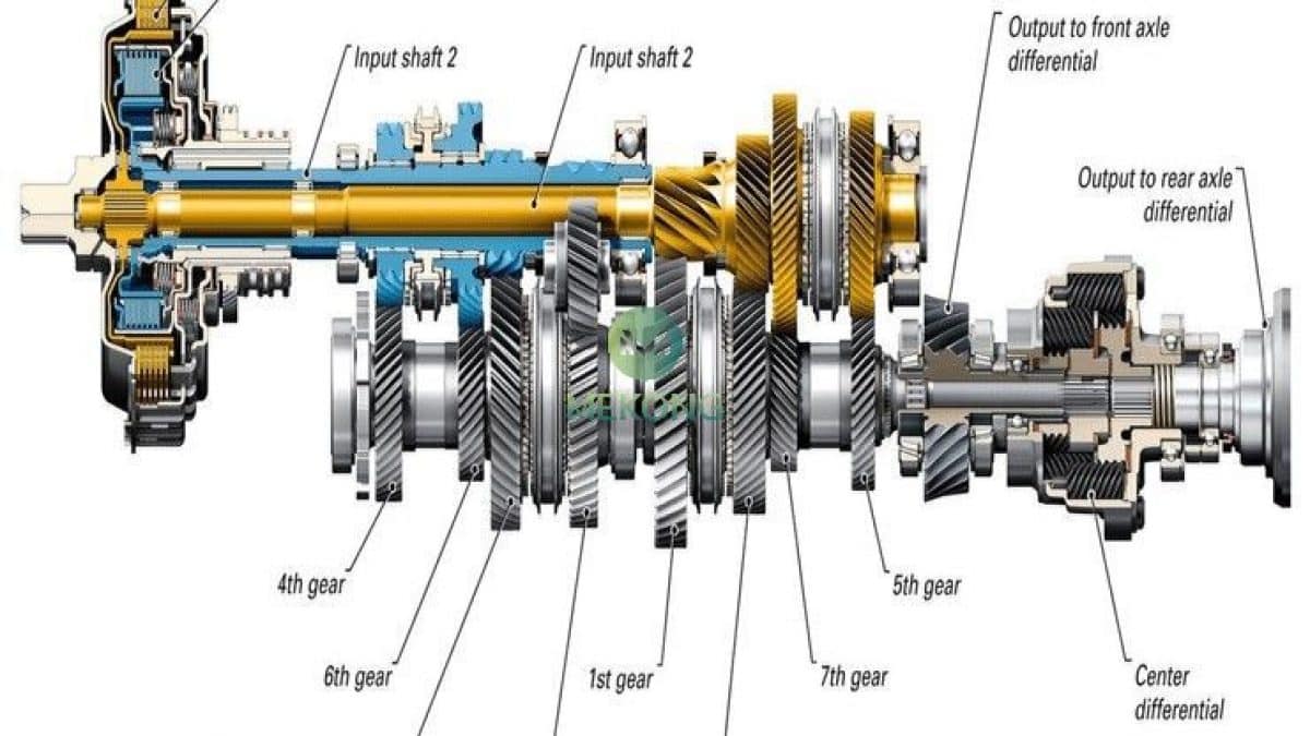 7 DẤU HIỆU HƯ HỎNG HỘP SỐ BẠN NÊN BIẾT 3 7 DẤU HIỆU HƯ HỎNG HỘP SỐ BẠN NÊN BIẾT
