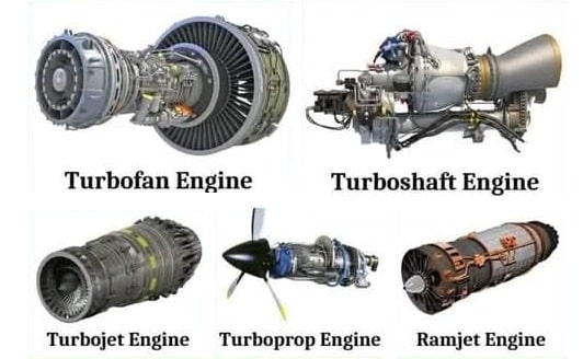 TÌM HIỂU VỀ ĐỘNG CƠ PHẢN LỰC 5 TÌM HIỂU VỀ ĐỘNG CƠ PHẢN LỰC