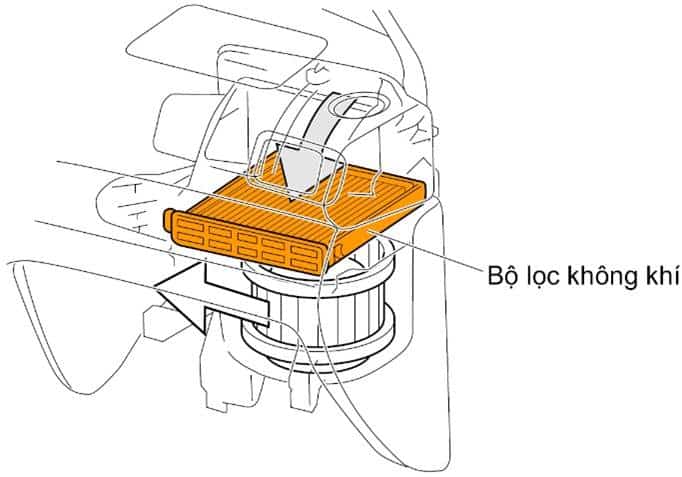 CHĂM SÓC-BẢO DƯỠNG VÀ BẢO TRÌ XE ĐIỆN 2 CHĂM SÓC-BẢO DƯỠNG VÀ BẢO TRÌ XE ĐIỆN