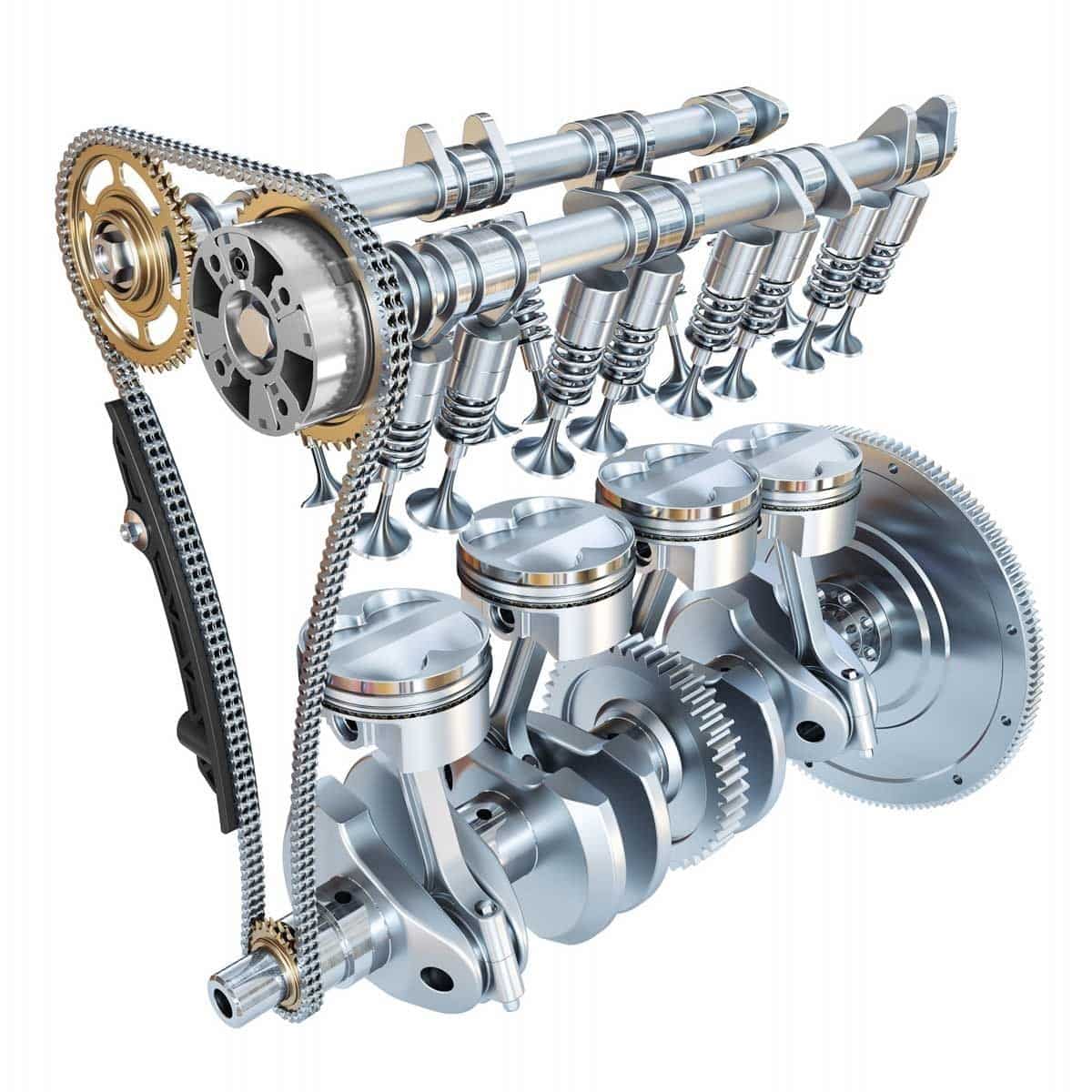 TÌM HIỂU PHÂN BIỆT CÁC LOẠI ĐỘNG CƠ OHV, OHC, SOHC & DOHC 4 TÌM HIỂU PHÂN BIỆT CÁC LOẠI ĐỘNG CƠ OHV, OHC, SOHC & DOHC
