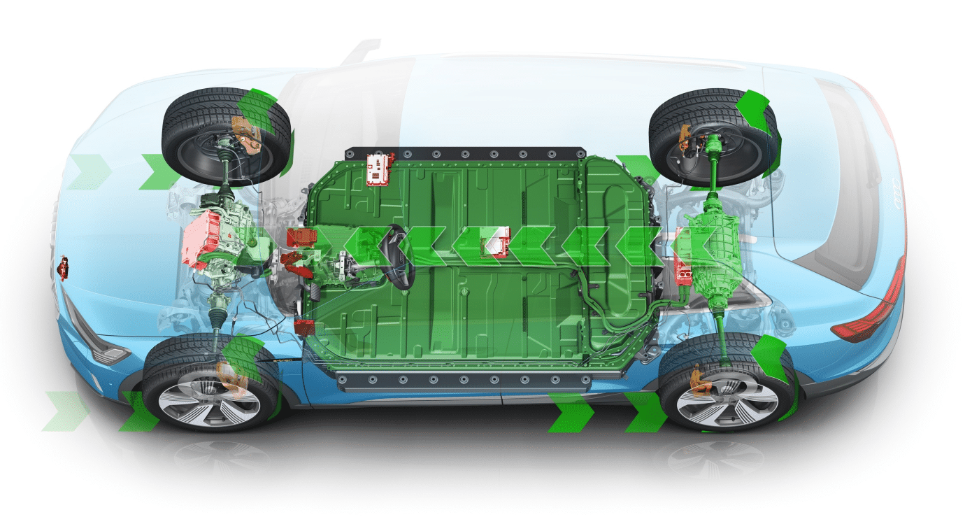 THUẬT NGỮ CHUYÊN NGÀNH VỀ CÔNG NGHỆ HYBRID TRÊN Ô TÔ