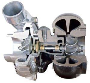 TÌM HIỂU TURBO TĂNG ÁP ( TURBOCHARGER )