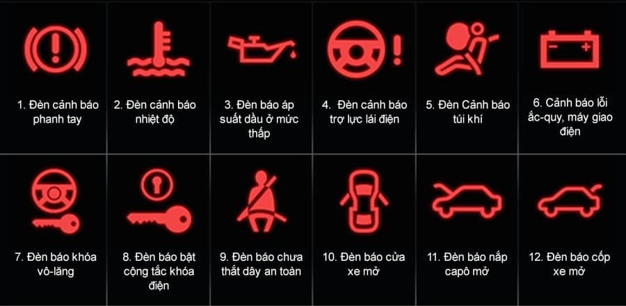 SỬA CHỮA LỖI HỘP TÚI KHÍ SRS HONDA CRV - 10 ĐIỀU BẠN CẦN BIẾT