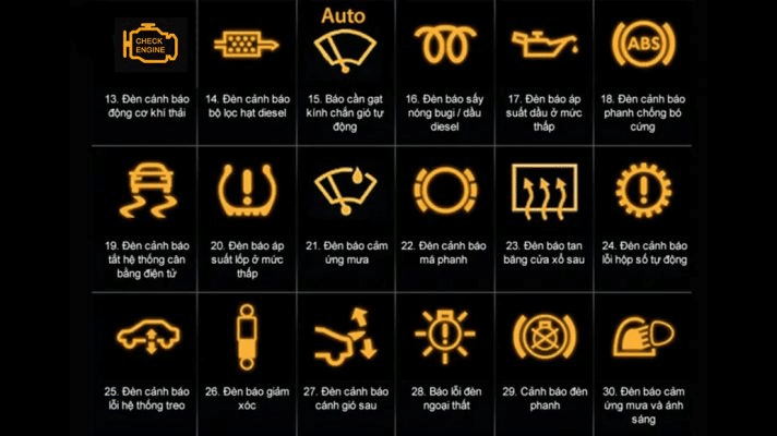 GARA BẢO DƯỠNG SỬA CHỮA CHEVROLET SỐ 1 TẠI HCM 2 Gara bảo dưỡng sửa chữa Chevrolet số 1 tại Thủ Đức