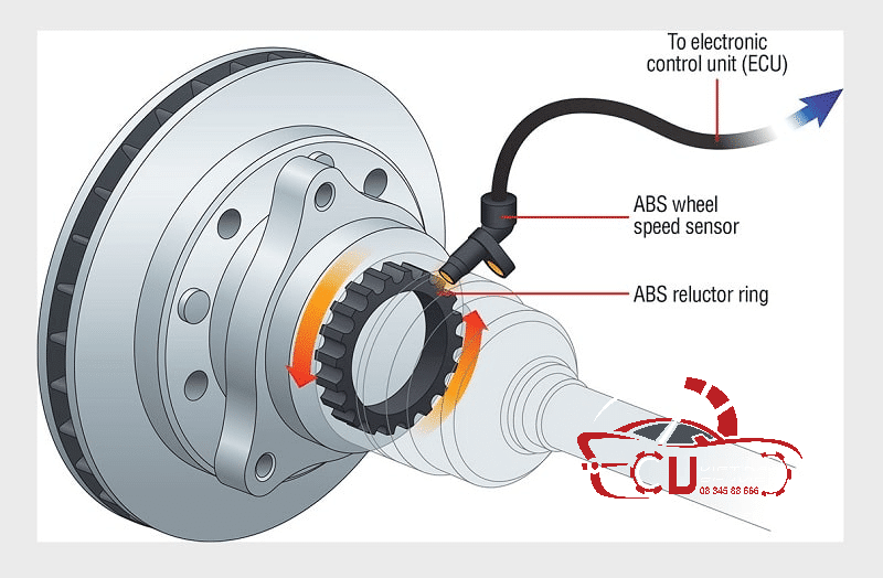 Sửa ABS Chevrolet và các dòng xe ô tô Châu Âu khác