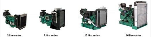 Động cơ máy phát điện 94 đến 770kVA (85 đến 700kVA)