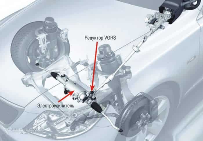 SỬA CHỮA THƯỚC LÁI ĐIỆN VGRS LEXUS SỬA CHỮA THƯỚC LÁI ĐIỆN VGRS LEXUS