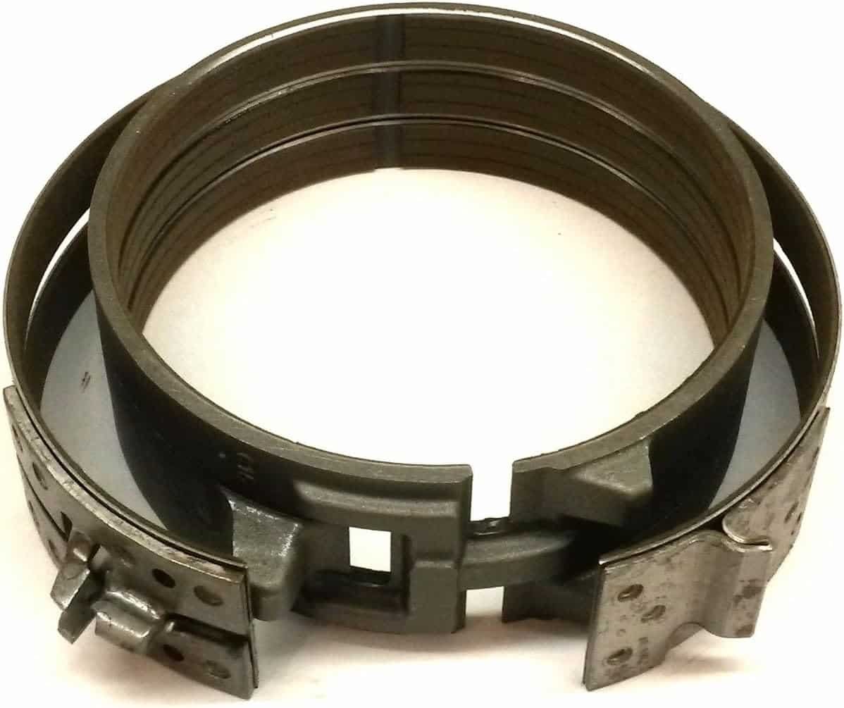 Các Phanh Đai (Bands) Các Phanh Đai (Bands)