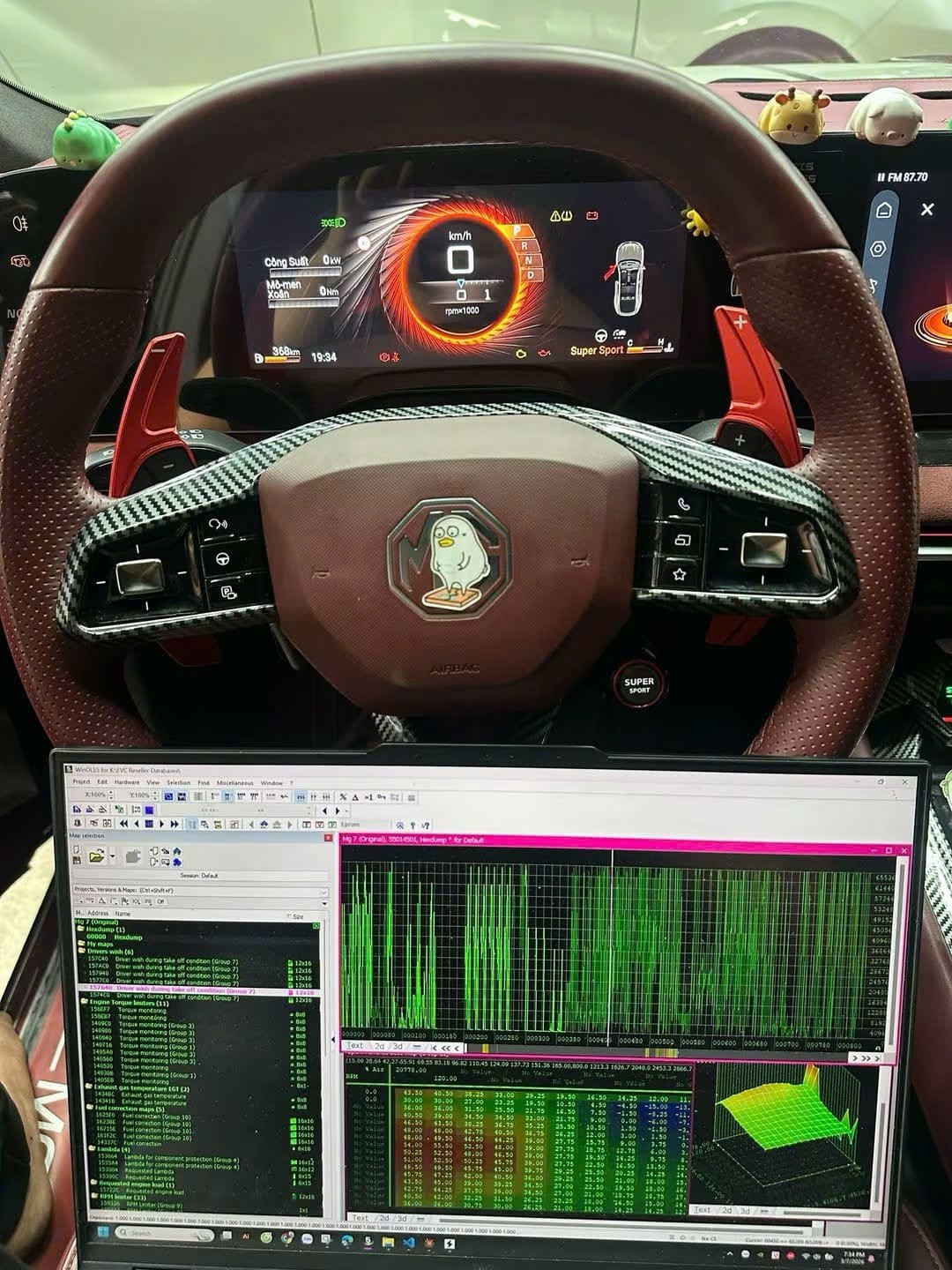 Các yếu tố ảnh hưởng đến chi phí Tuning-Remap cho xe MG.